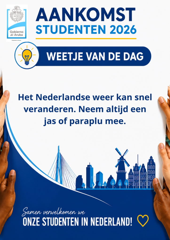 Poster announcing Aankomst Studenten 2026 with government logo, lightbulb icon and 'Weetje van de Dag' banner.