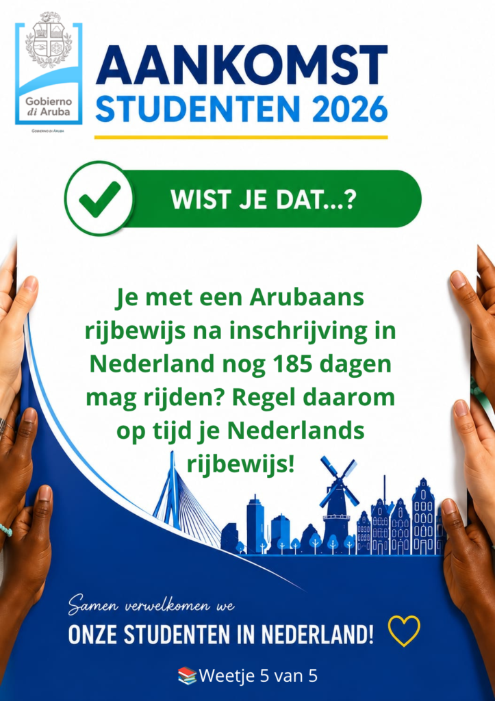 Poster announcing 'AANKOMST STUDENTEN 2026' with hands holding at sides, green 'WIST JE DAT...?' banner and message about Dutch driving license, city skyline illustration.